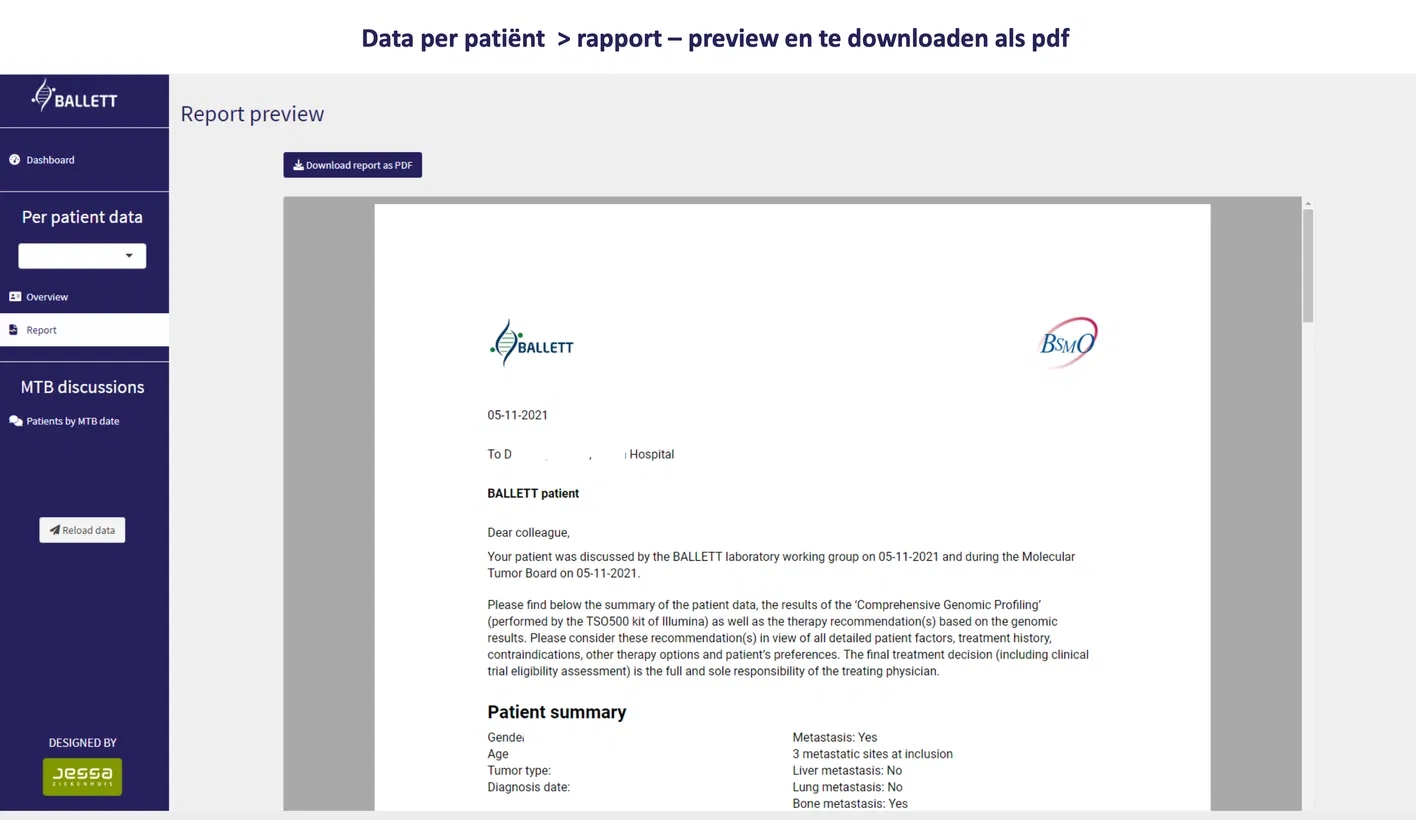 Jessa Ziekenhuis deelt patiënten gegevens overzichtelijk en veilig met Posit Connect.